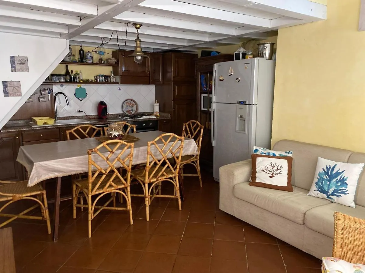 Casa Margherita location